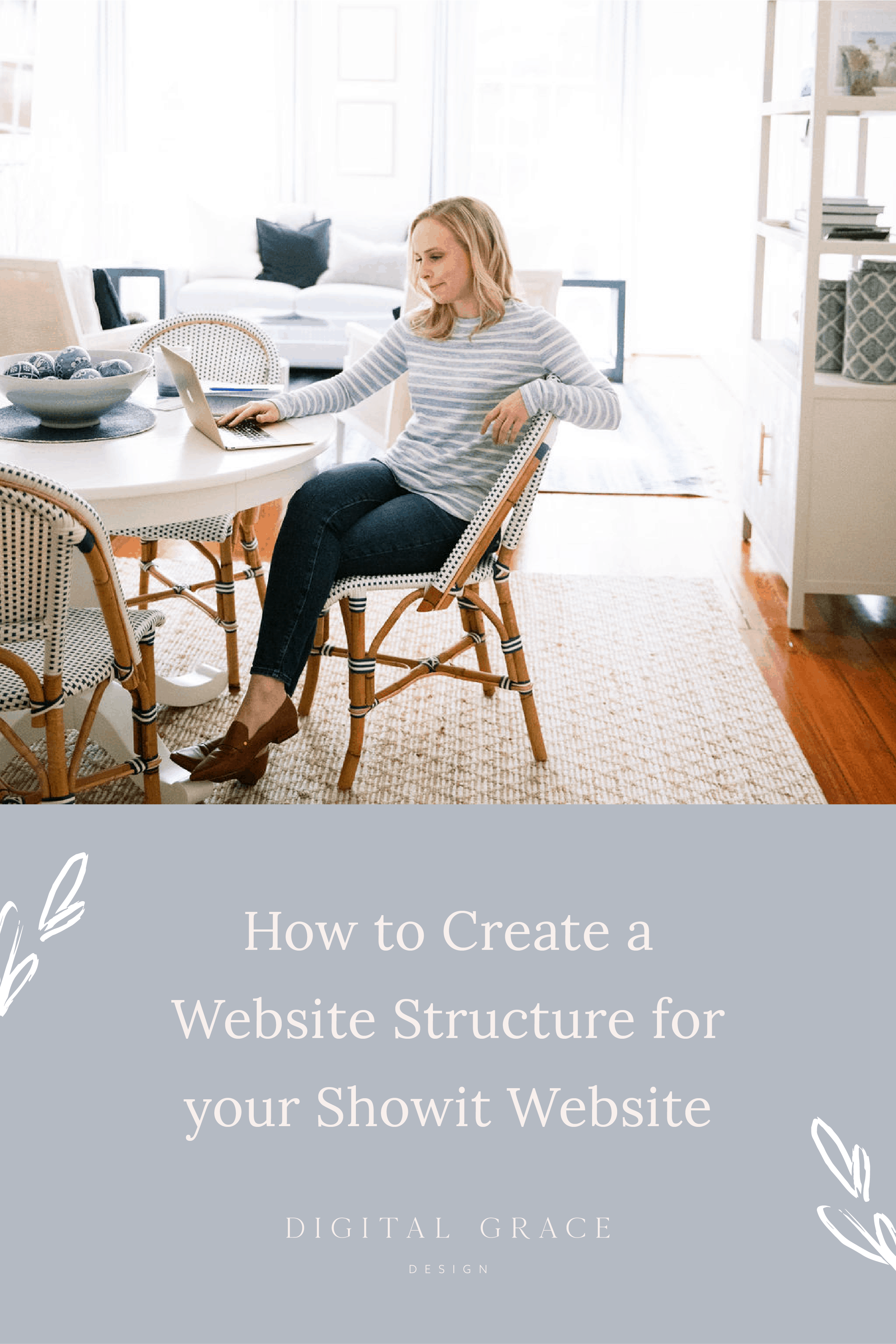 How to Create a Website Structure for your Showit Website
