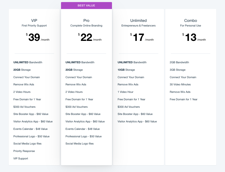 Wix Pricing Table Comparison